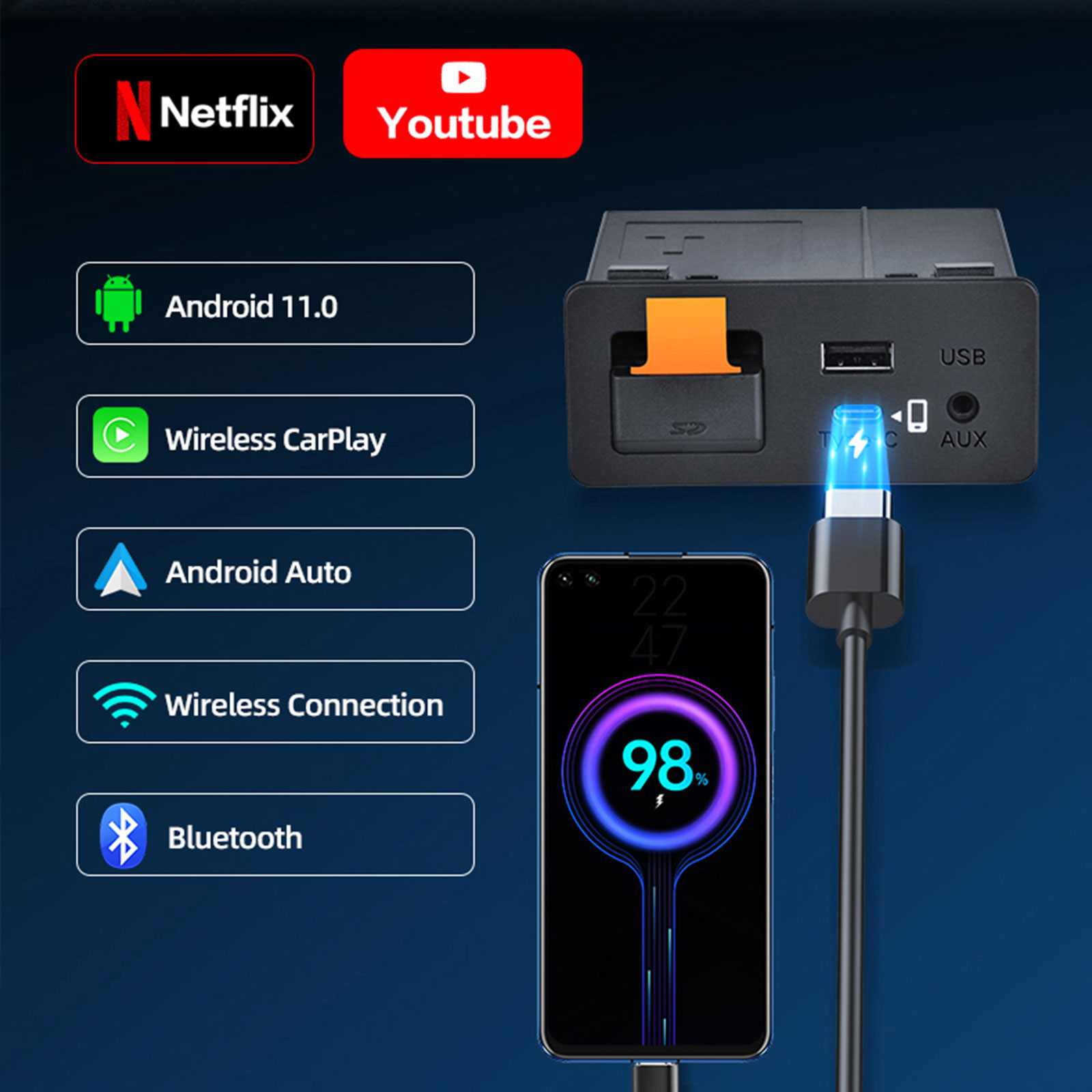 Adaptador Type-C para Carplay  - Usb Hub Type C avaliação e preço