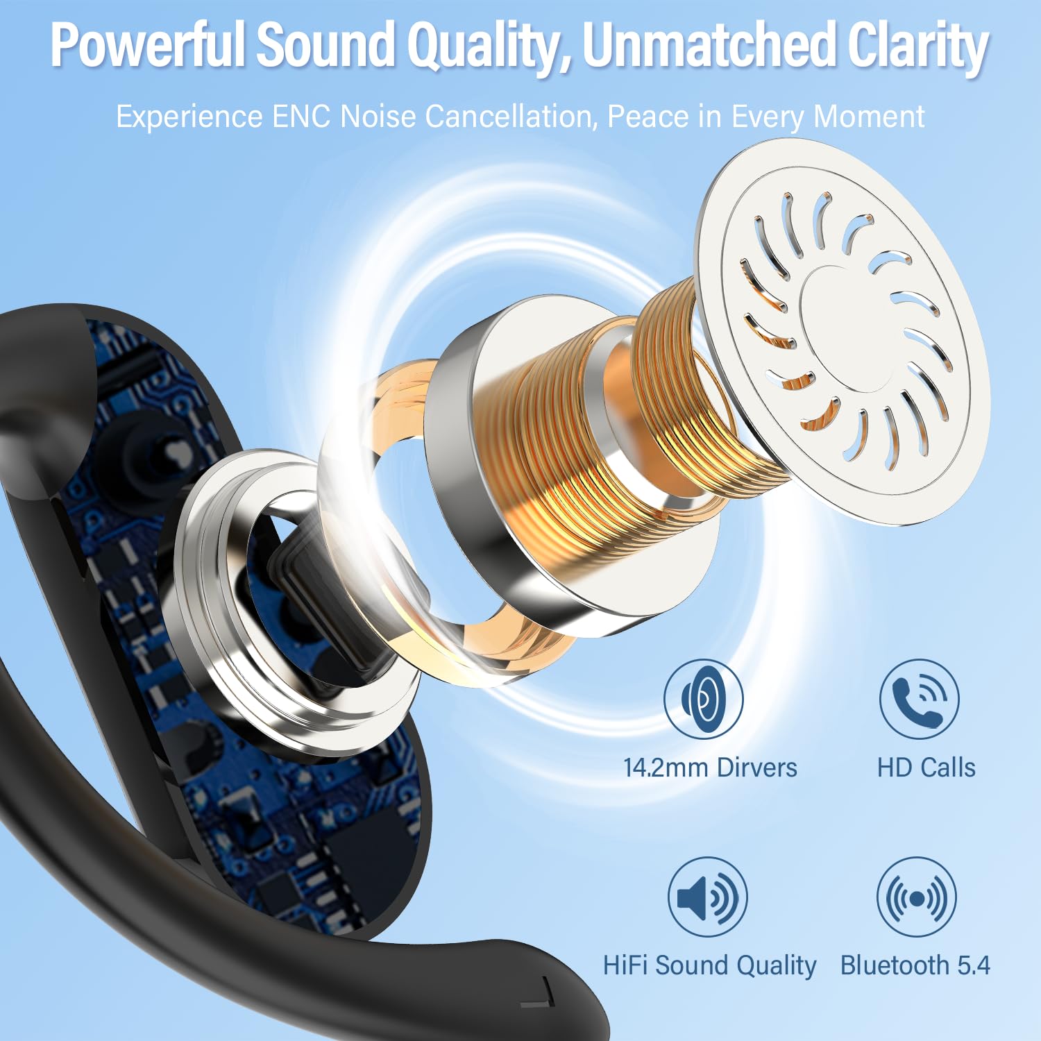 Fones de Ouvido Open-Ear Bluet - Wired Earphone Lightning avaliação e preço